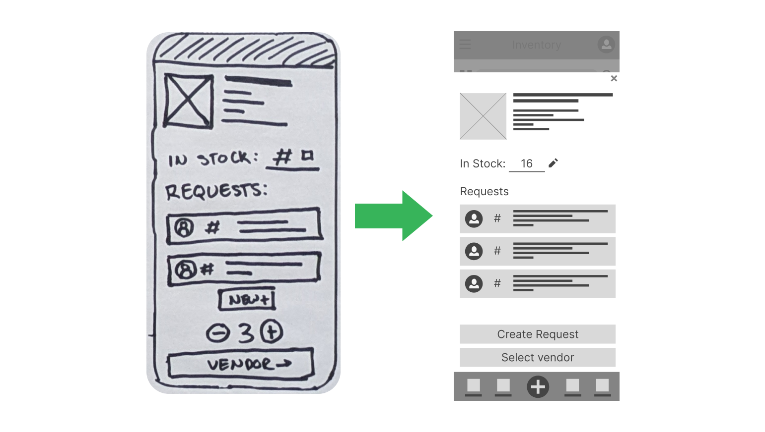 A screen shot showing the transformation of the item page from the original rough sketch on the left to the low fidelity digital wireframe on the right. A green arrow points from left to right, indicating the transformation.