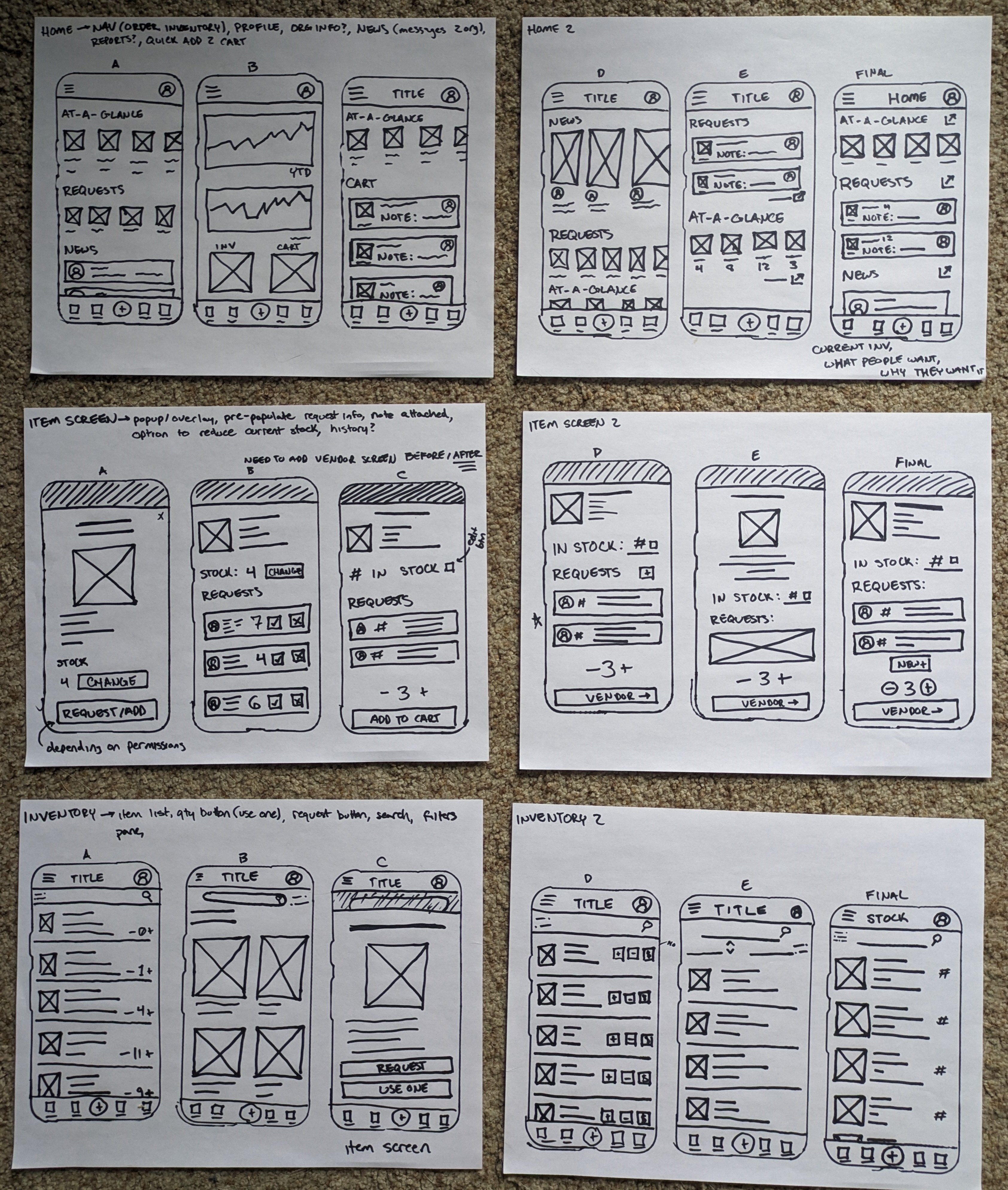A picture of first-draft sketches, modelled after the Crazy Eights design exercise. Three features are shown: the home page, the items page, and the inventory page. Each feature has 5 potential designs including one final version.
